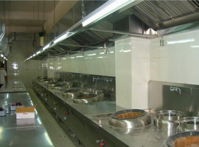 商用廚房設備用具的類別